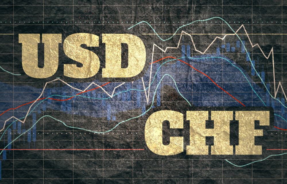 USD CHF pair latest
