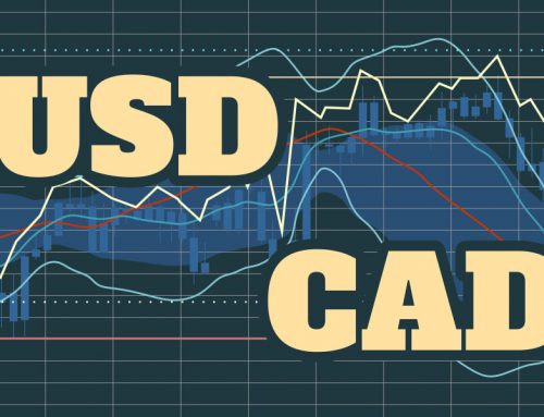 USD/CAD Slides Back Closer to 1.3500