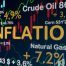 central banks are noisy ahead of US inflation